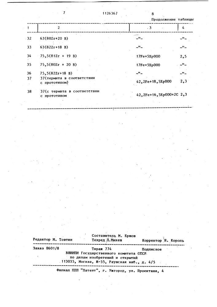 Смесь для поверхностного легирования отливок (патент 1126367)