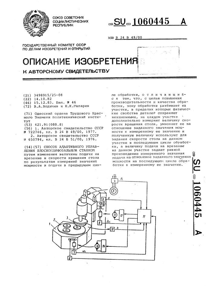 Способ адаптивного управления плоскошлифовальным станком (патент 1060445)