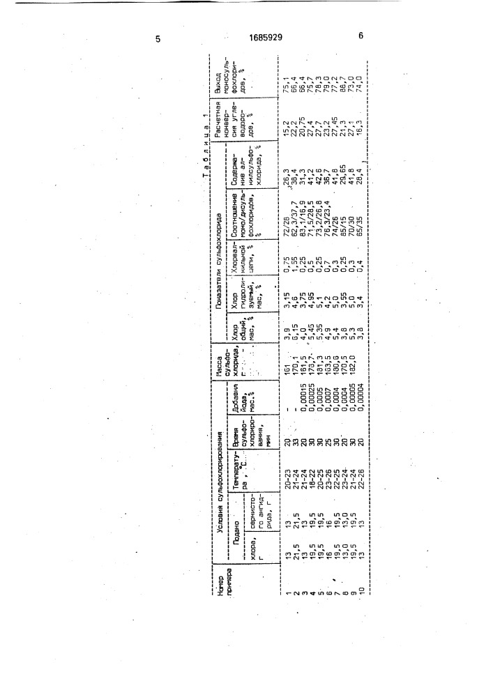 Способ получения алкилсульфохлоридов (патент 1685929)