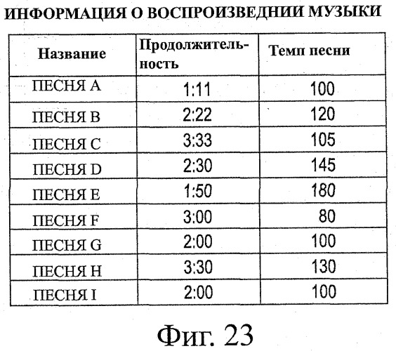 Устройство воспроизведения звука, способ воспроизведения звука (патент 2402366)