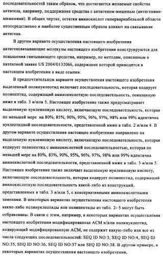 Модифицированные антигенсвязывающие молекулы с измененной клеточной сигнальной активностью (патент 2482132)