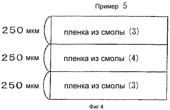 Многослойное стекло и прослаивающая пленка для многослойных стекол (патент 2351481)