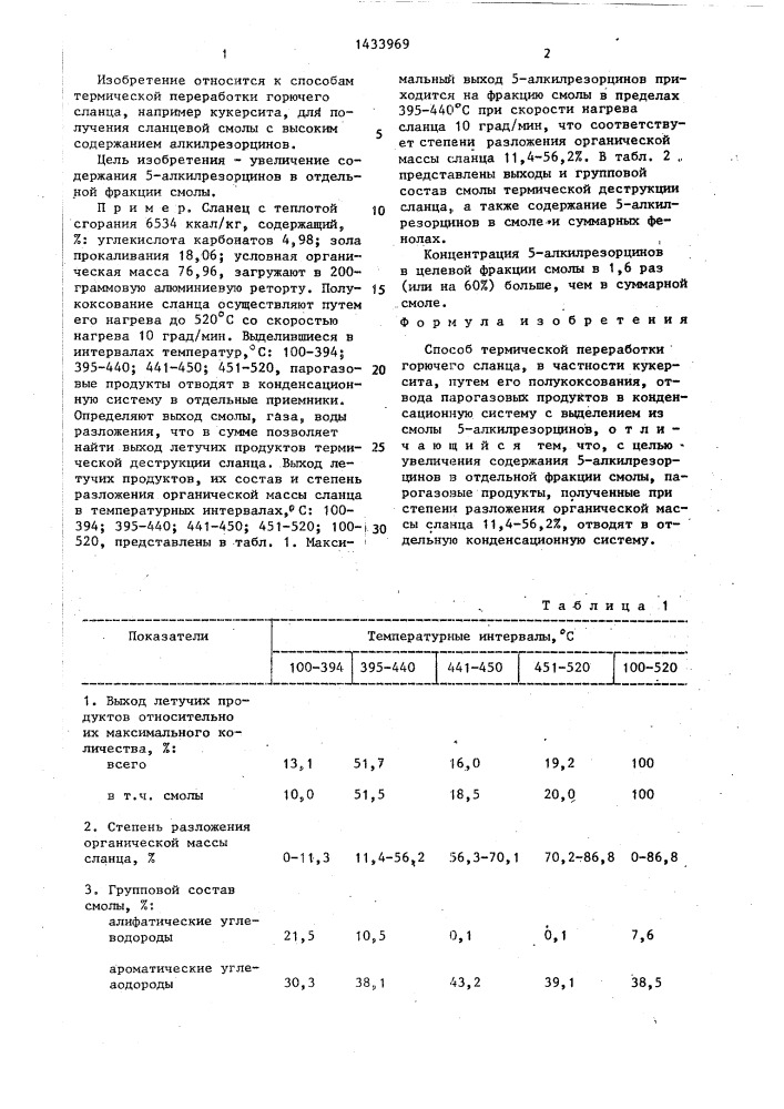 Способ термической переработки горючего сланца (патент 1433969)