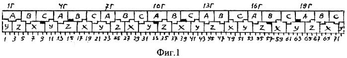 Трехфазная двухслойная электромашинная обмотка при 2p=14c полюсах в z=72c пазах (патент 2268531)