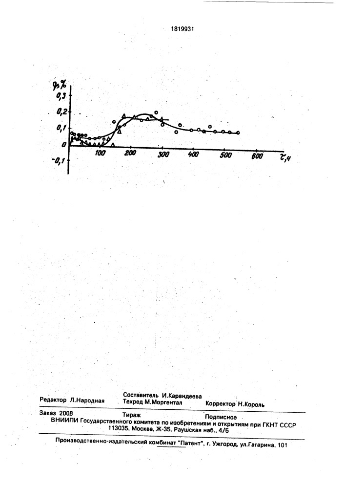 Способ термообработки кислотоупорной футеровки гидролизаппарата (патент 1819931)