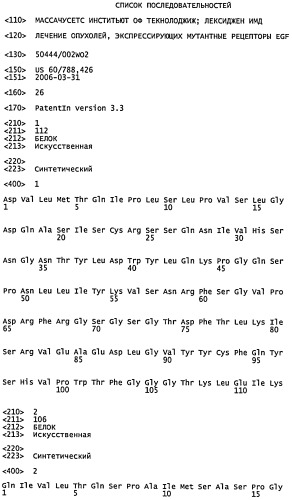 Лечение опухолей, экспрессирующих мутантные рецепторы egf (патент 2429014)