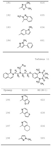 Соединение бензодиазепина и фармацевтическая композиция (патент 2496775)