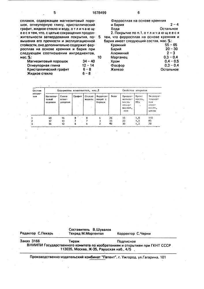 Защитное покрытие для чугунных тиглей (патент 1678499)