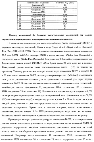 7-членные циклические соединения, способы их получения и их фармацевтическое применение (патент 2466994)