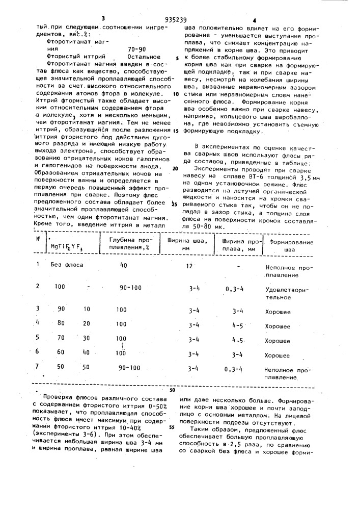 Флюс для сварки титана и его сплавов (патент 935239)