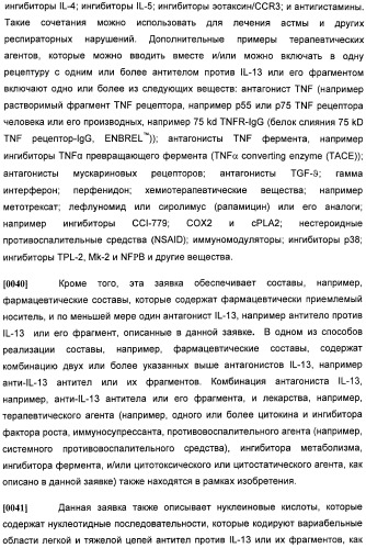 Антитела против интерлейкина-13 человека и их применение (патент 2427589)