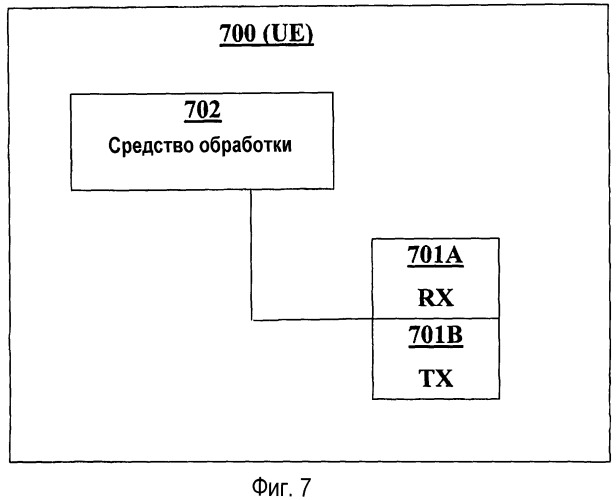 Способы и устройства для выполнения назначения преамбулы для произвольного доступа в системе связи (патент 2468542)