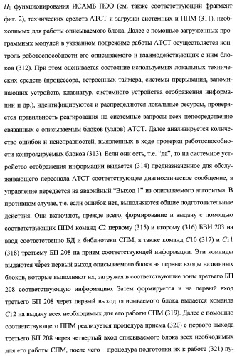 Интегрированный механизм &quot;виппер&quot; подготовки и осуществления дистанционного мониторинга и блокирования потенциально опасных объектов, оснащаемый блочно-модульным оборудованием и машиночитаемыми носителями баз данных и библиотек сменных программных модулей (патент 2315258)