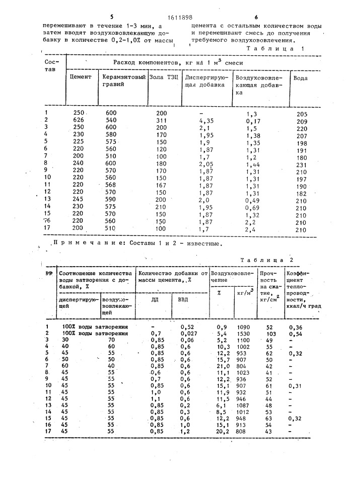 Способ приготовления легкобетонной смеси (патент 1611898)