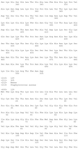 Композиции для иммунизации против staphylococcus aureus (патент 2508126)