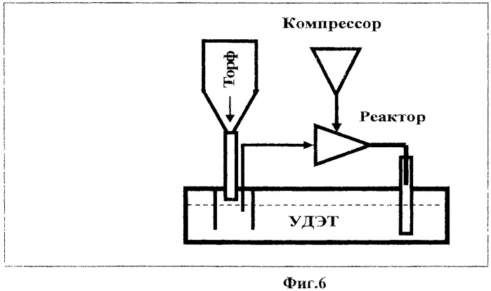 Способ акустической обработки многофазного продукта и устройство для его осуществления (патент 2457896)