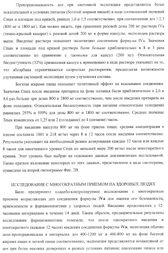 Пиперазиновые пролекарства и замещенные пиперидиновые противовирусные агенты (патент 2374256)