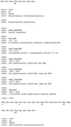 Пептидные пролекарства, принадлежащие к суперсемейству амид-содержащих глюкагонов (патент 2580317)
