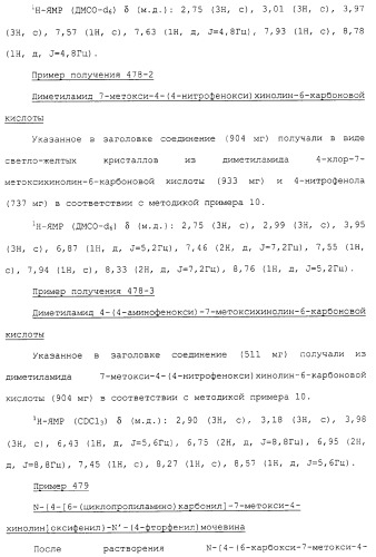 Азотсодержащие ароматические производные, их применение, лекарственное средство на их основе и способ лечения (патент 2264389)