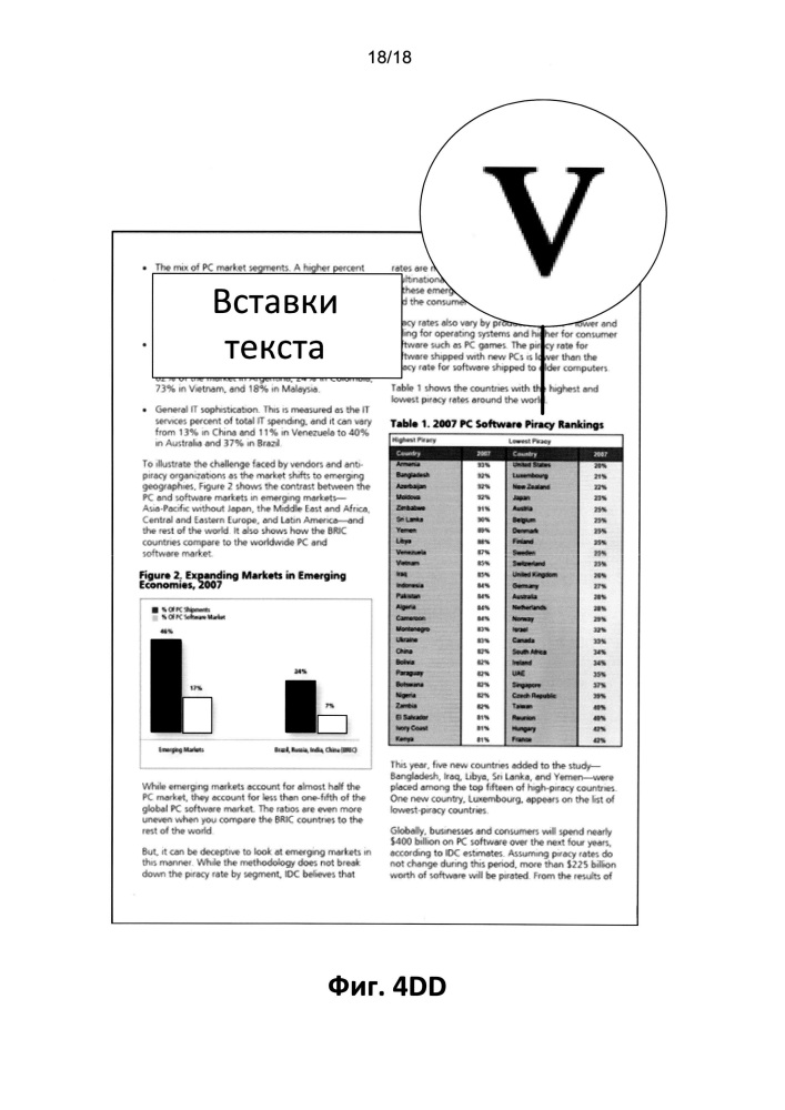 Сохранение контента в конвертированных документах (патент 2648636)