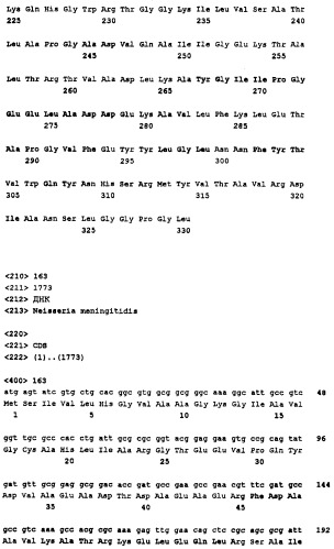 Пептид со свойствами антигена neisseria meningitidis, кодирующий его полинуклеотид, вакцина для лечения или предотвращения заболеваний или состояний, вызванных neisseria meningitidis, (варианты), антитело, связывающееся с указанным пептидом (патент 2252224)