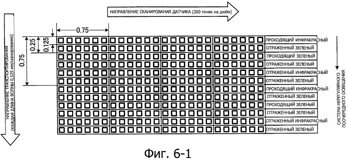 Устройство распознавания листа бумаги, устройство обработки листа бумаги и способ распознавания листа бумаги (патент 2436165)