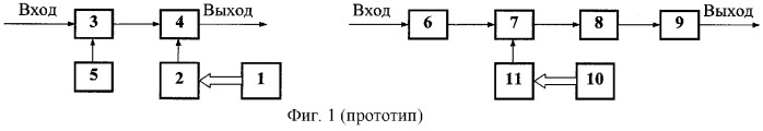 Система радиосвязи (патент 2296428)