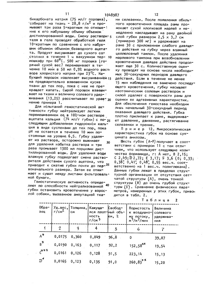 Способ получения сложного эфира полиглюкана (патент 1048987)