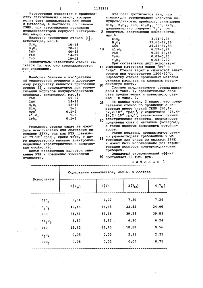 Стекло для герметизации корпусов полупроводниковых приборов (патент 1133239)