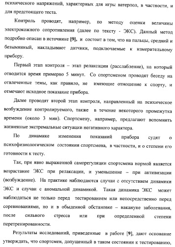 Макет-имитатор вратаря в водном поло, тренировочная плавучая кассета для ватерпольных мячей, способ экспериментальной оценки координационной выносливости спортсменов в технике атакующих бросков в водном поло, способ тренировки игроков в водном поло с использованием специализированных тренажерных устройств, система контроля атакующих бросков в водном поло (патент 2333026)