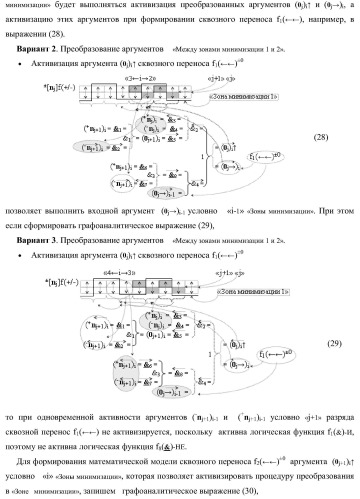 Способ активизации аргумента (0j+1 )i аналогового сигнала условно &#171;j+1&#187; разряда и аргумента (0j )i аналогового сигнала условно &#171;j&#187; разряда сквозного последовательного переноса f1,2(  )&#177;0 для преобразования структуры позиционно-знаковых аргументов &#177;[nj]f(+/-) аналоговых сигналов в условной &#171;i&#187; &#171;зоне минимизации&#187; в минимизированную позиционно-знаковую структуру &#177;[nj]f(+/-)min аналоговых сигналов и функциональная структура для его реализации (варианты русской логики) (патент 2425441)