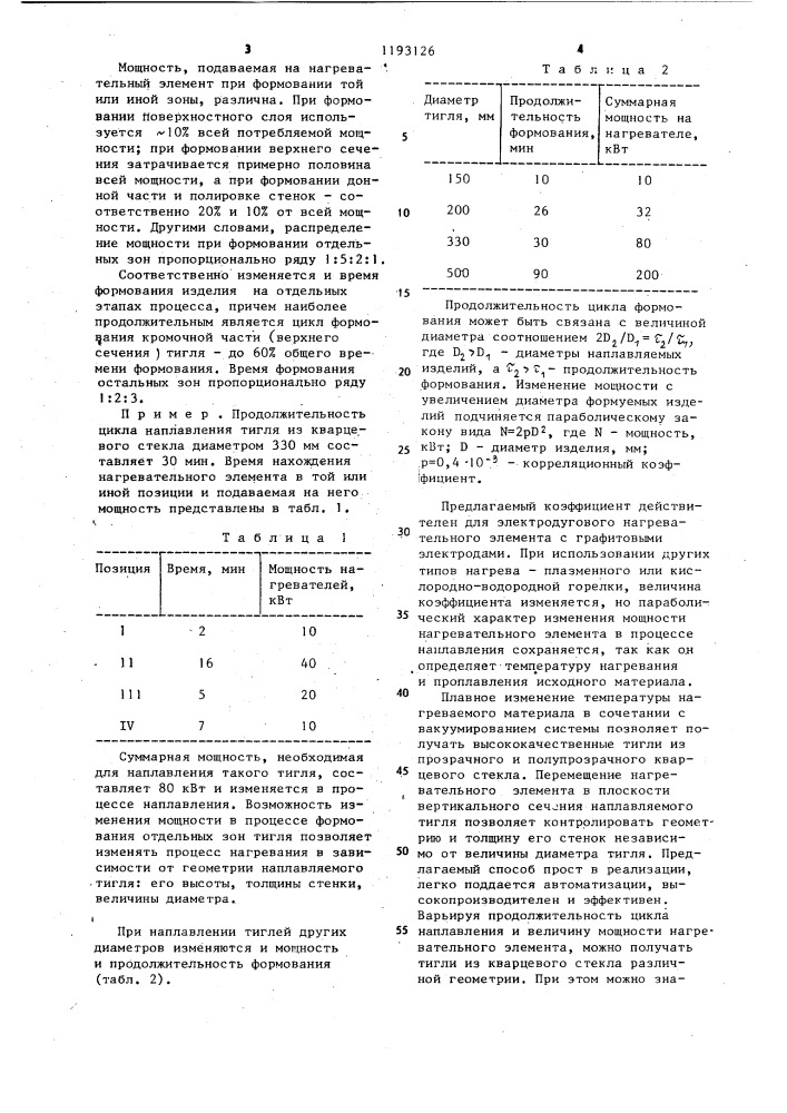 Способ получения изделий из кварцевого стекла (патент 1193126)