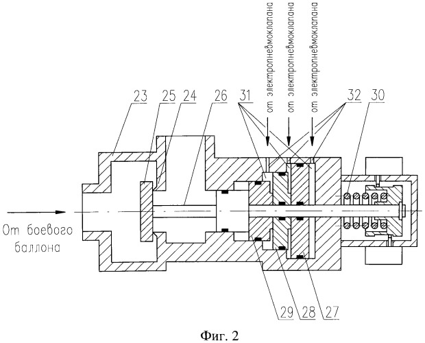 Система стрельбы с гидравлическими торпедными аппаратами (патент 2534467)