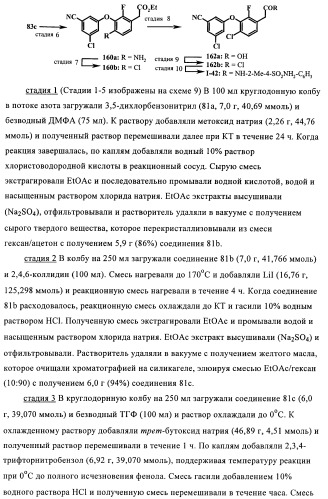 Ненуклеозидные ингибиторы обратной транскриптазы (патент 2389719)