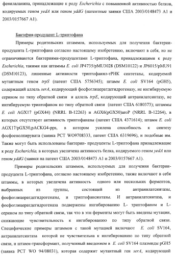 Способ получения l-треонина с использованием бактерии, принадлежащей к роду escherichia, в которой инактивирован оперон ycbponme (оперон ssueadcb) (патент 2392326)