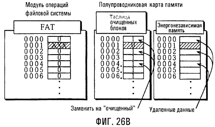 Устройство доступа к полупроводниковой карте памяти, компьютерно-считываемый носитель записи, способ инициализации и полупроводниковая карта памяти (патент 2257609)