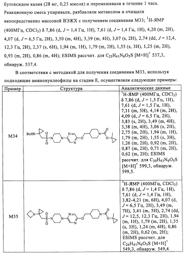 Соединения и композиции в качестве модуляторов активности gpr119 (патент 2443699)