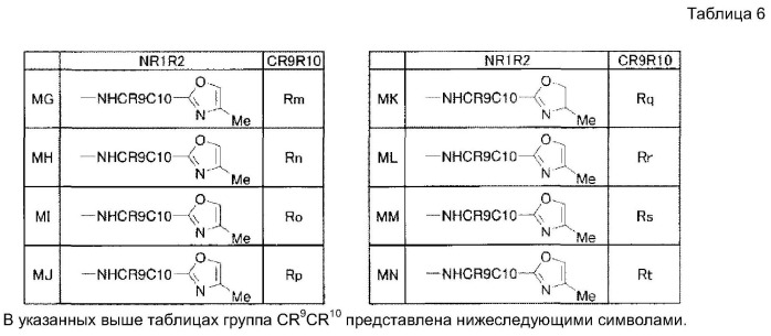 6,7-ненасыщенное 7-карбамоилзамещенное производное морфинана (патент 2403255)