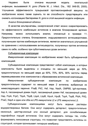 Нейссериальные вакцинные композиции, содержащие комбинацию антигенов (патент 2494758)