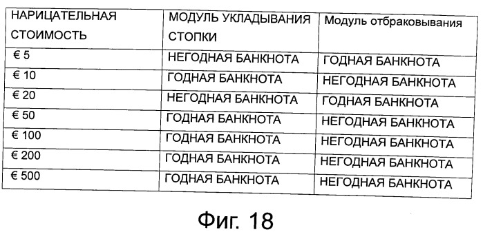 Устройство для манипулирования бумажными листами и устройство для манипулирования банкнотами (патент 2533052)