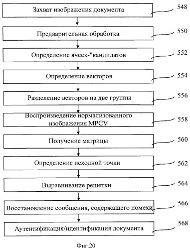 Способ идентификации печатной формы документа и устройство для этой цели (патент 2511616)