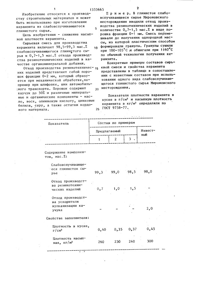 Сырьевая смесь для производства керамзита (патент 1333665)