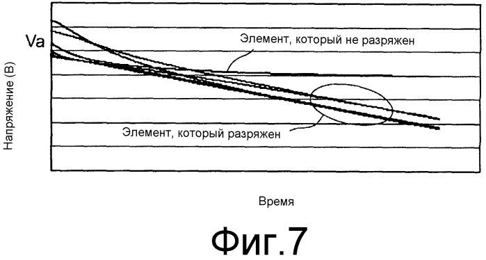 Устройство управления аккумуляторной батареей (патент 2526849)