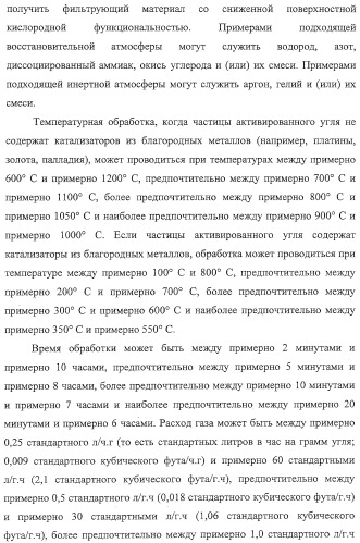 Материалы для водяных фильтров, соответствующие водяные фильтры и способы их использования (патент 2314142)