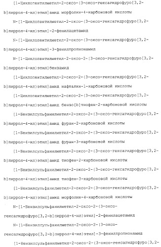 Ингибиторы крузипаина и других цистеинпротеаз (патент 2329266)