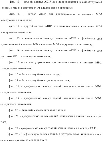 Способ воспроизведения и способ доступа к данным (патент 2311693)