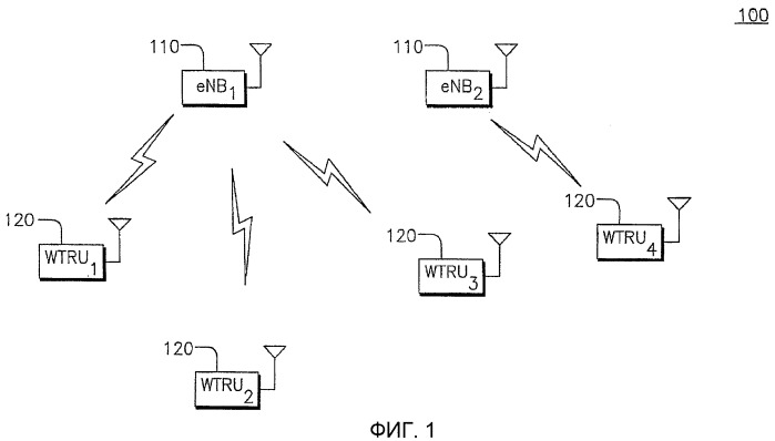 Способ и устройство для предоставления и использования канала без конкуренции в системе беспроводной связи (патент 2418370)