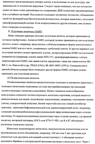 Способ лечения рака у человека (варианты), применяемая в способе форма (варианты) и применение антитела (варианты) (патент 2430739)