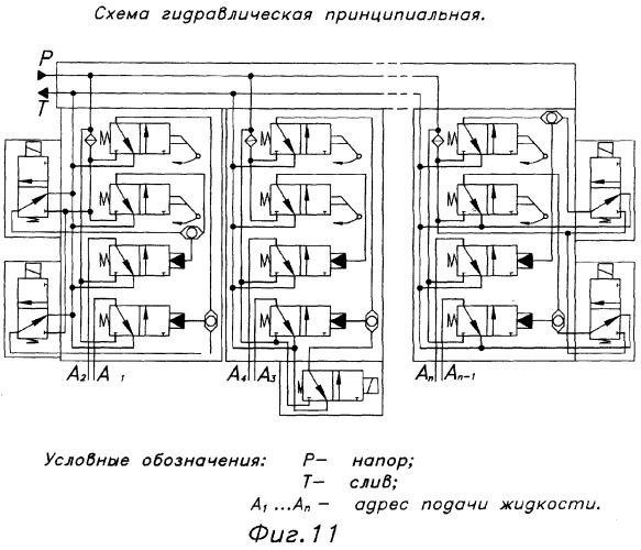 Блок гидравлического управления секцией механизированной шахтной крепи (патент 2282033)