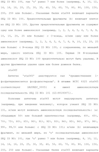 Композиции для иммунизации против staphylococcus aureus (патент 2508126)